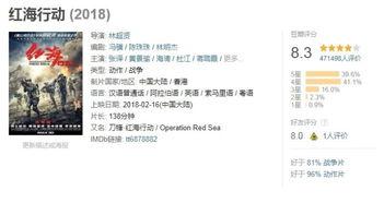 91免费国产在线观看,畅享海量影视资源,轻松观影新体验